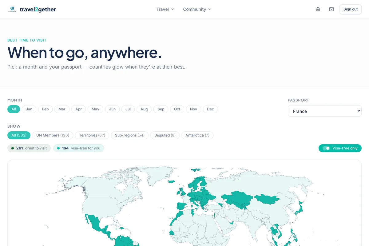 Visa guidance for 26 passports — see where you can go visa-free.